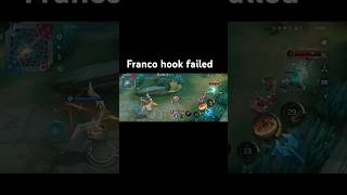 Franco hook failed shorts fail mlbb mlbbfranco mlbbfunny mobilelegends [upl. by Noseyt]