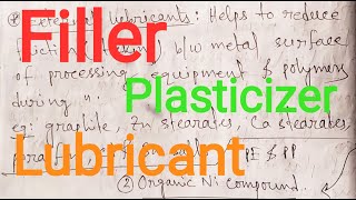 Filler Plasticizer and Lubricant Plastic additives [upl. by Lurline158]