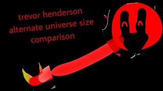 trevor henderson alternate universe size comparison 2 [upl. by Plotkin]