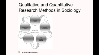 QUALITATIVE AND QUANTITATIVE RESEARCH  PYQ SERIES  Lecture5  ADITYA SIR [upl. by Yttap503]