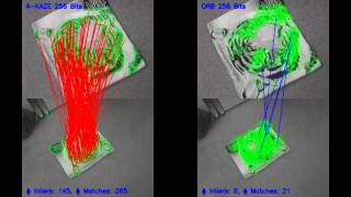 Accelerated KAZE Features [upl. by Enihsnus]