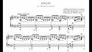 Liszt  Beginning of quotSonata in F minorquot S692b1 [upl. by Schnur]