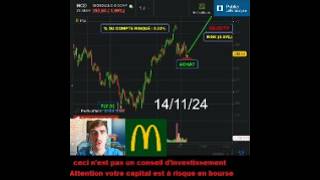 Achat dactions MCDONALDS 10 Trader Trading [upl. by Gittle]