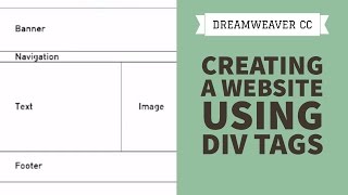 Creating a website using div tags in Dreamweaver CC 2534 [upl. by Lorie]