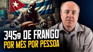 A FOME em CUBA é uma MEDIDA ESTATAL fruto do SOCIALISMO [upl. by Ime]