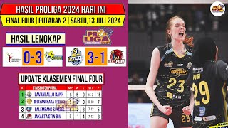 Hasil Final Four Proliga 2024 Hari iniENDURO VS ELEKTRIK PLNUpdate Klasemen Proliga 2024 FinalFour [upl. by Crandall769]