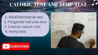 Caloric test and VEMP test primecoremedicos lab test for assessment of vestibular function [upl. by Specht26]