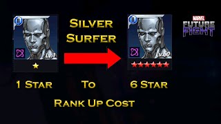 Silver Surfer Rank Up Cost And Other Cost Information For Beginners  F 2 P  Marvel Future Fight [upl. by Mathias]