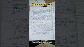 How to write  Sarvanam  Pronoun Hindi grammar notes Class 8th Maharashtraboard geetachauhan [upl. by Berthoud]