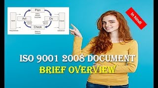 ISO 9001 2008 Document Brief Overview IN HINDI [upl. by Rus]