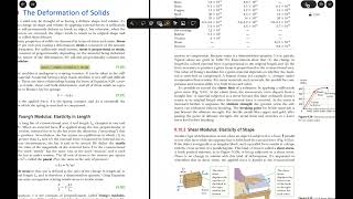 Deformation of Solids Part 4 [upl. by Addia546]