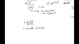 Optimisation  Introduction Générale [upl. by Babita849]