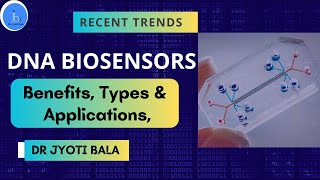 DNA Biosensors Benefits Types Applications amp Recent Trends in Biotechnology amp Biomedical Area [upl. by Ytisahc]