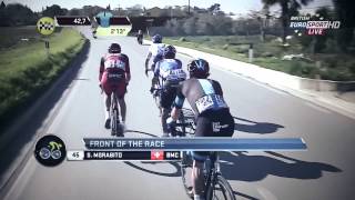 Tirreno Adriatico 2014  Stage 6 Highlights [upl. by Durwood289]