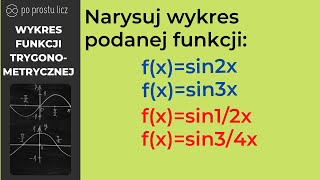 Wykres funkcji sin2x sin3x sin 12x sin 34x czyli kiedy spłaszczamy a kiedy rozciągamy wykres [upl. by Spratt]