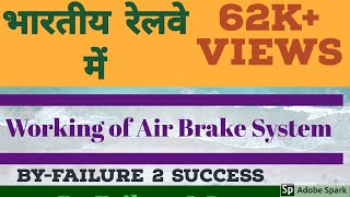 Air Brake System of Indian Railway [upl. by Paulson705]