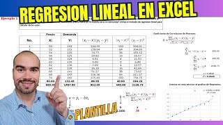 Análisis de Regresión Lineal en Excel Tutorial Completo y Práctico [upl. by Acey290]