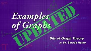 Graph Theory 03 Examples of Graphs [upl. by Kavanaugh]