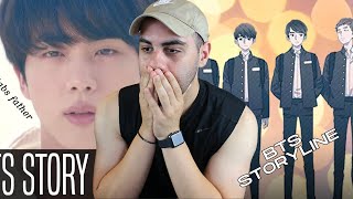 THIS IS SO COMPLICATED  BTS STORYLINE SUMMARY  EXPLAINED REACTION [upl. by Yasui721]