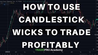 How to use candlestick wicks to trade profitably Intro [upl. by Homere721]