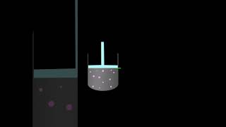 Physics Thermodynamics vs Chemistry Thermodynamics Key Differences Explained  Class 11 [upl. by Cristiona]