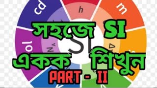 SI UNIT IN PHYSICS SONG Part  2 Teacher  Nirapada Mallik physics playfulphysics [upl. by Berkly]