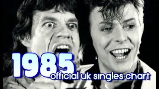 Top Songs of 1985  1s Official UK Singles Chart [upl. by Dlareme]