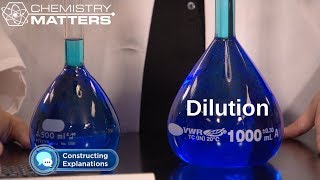 What Is Dilution  Chemistry Matters [upl. by Iramo264]