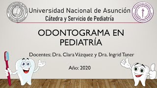 Odontograma en Pediatría [upl. by Sillsby897]