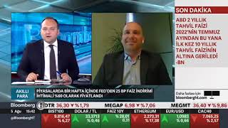 Aktif Portföy Fon Yönetimi Genel Müdür Yardımcısı Kıvanç Manzakoğlu  Bloomberg HT TV – 05082024 [upl. by Ainna]