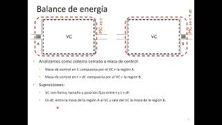 6 Sistemas abiertos  Introducción Termodinámica Ingeniería Química [upl. by Keener]