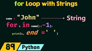 Python Regex How To Split a String On Multiple Characters [upl. by Lada]