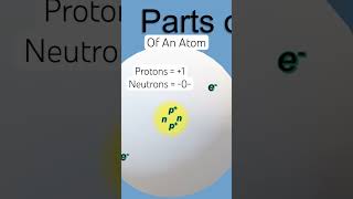 Parts of an Atom for General Chemistry Students  protons neutrons electrons and ions explained [upl. by Ambert]