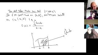 Teorema del valor medio para integrales ejercicios resueltos [upl. by Eetak370]