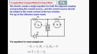 Mesh Analysis [upl. by Tarrel]