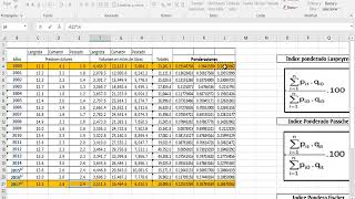Indices Ponderados [upl. by Alanah]