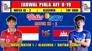 Jadwal Piala AFF U19 2024 Pekan Ke 2  INDONESIA vs KAMBOJA  Klasemen Piala AFF u 19 2024 [upl. by Linnie]