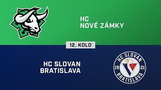 12 kolo HC Nové Zámky – HC Slovan Bratislava 20 HIGHLIGHTY [upl. by Nennek]