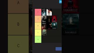 Conjuring Universe Movies Tier List [upl. by Earb]