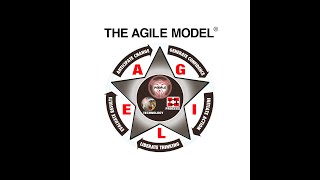 The Agile Model [upl. by Tacita]