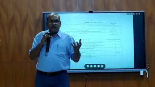 Mpharm course complete detail by Director of University Institute of pharmacy Dr SJ Daherwal [upl. by Mohun]