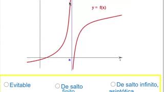 Funciones Discontinuidad [upl. by Annaehr]