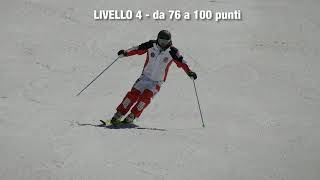 Livello 4  Intermedio di Base [upl. by Lachlan]