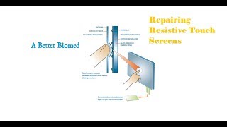 how to fix resistive touch screen [upl. by Oeram]