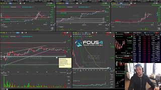 How to Trade Penny Stocks in Todays Market [upl. by Eynenihc593]