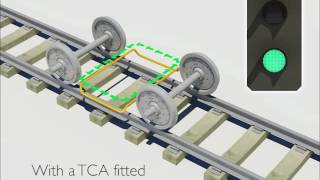 Track Circuit Assistor from Unipart Rail [upl. by Yzus]