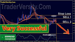 Very Successful quotOVERBOUGHTOVERSOLDquot Trading Strategy [upl. by Idonna]