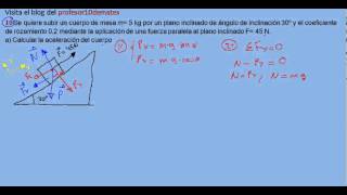 ejercicios y problemas resueltos de física dinámica 10 plano inclinado [upl. by Dorina]