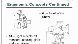 Introduction to Ergonomics [upl. by Addiel651]