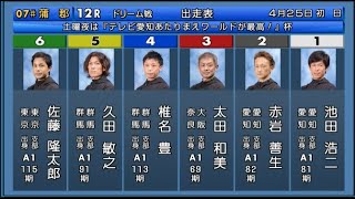 【蒲郡競艇】ドリーム①池田浩二②赤岩善生③太田和美④椎名豊⑤久田敏之⑥佐藤隆太郎 [upl. by Einahpit723]